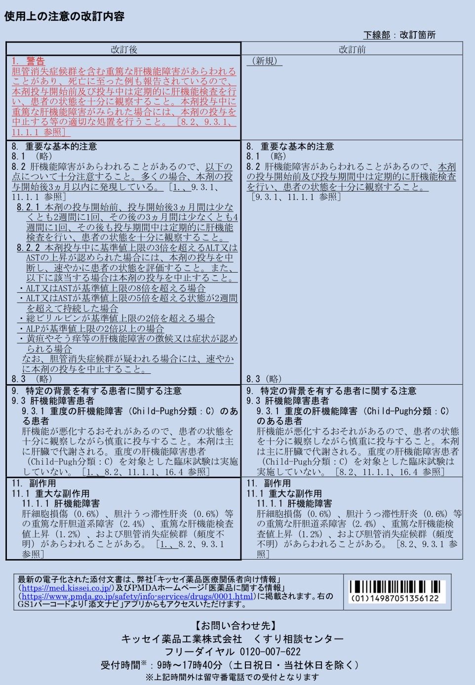 【国試視点】ブルーレター(安全性速報)発表!