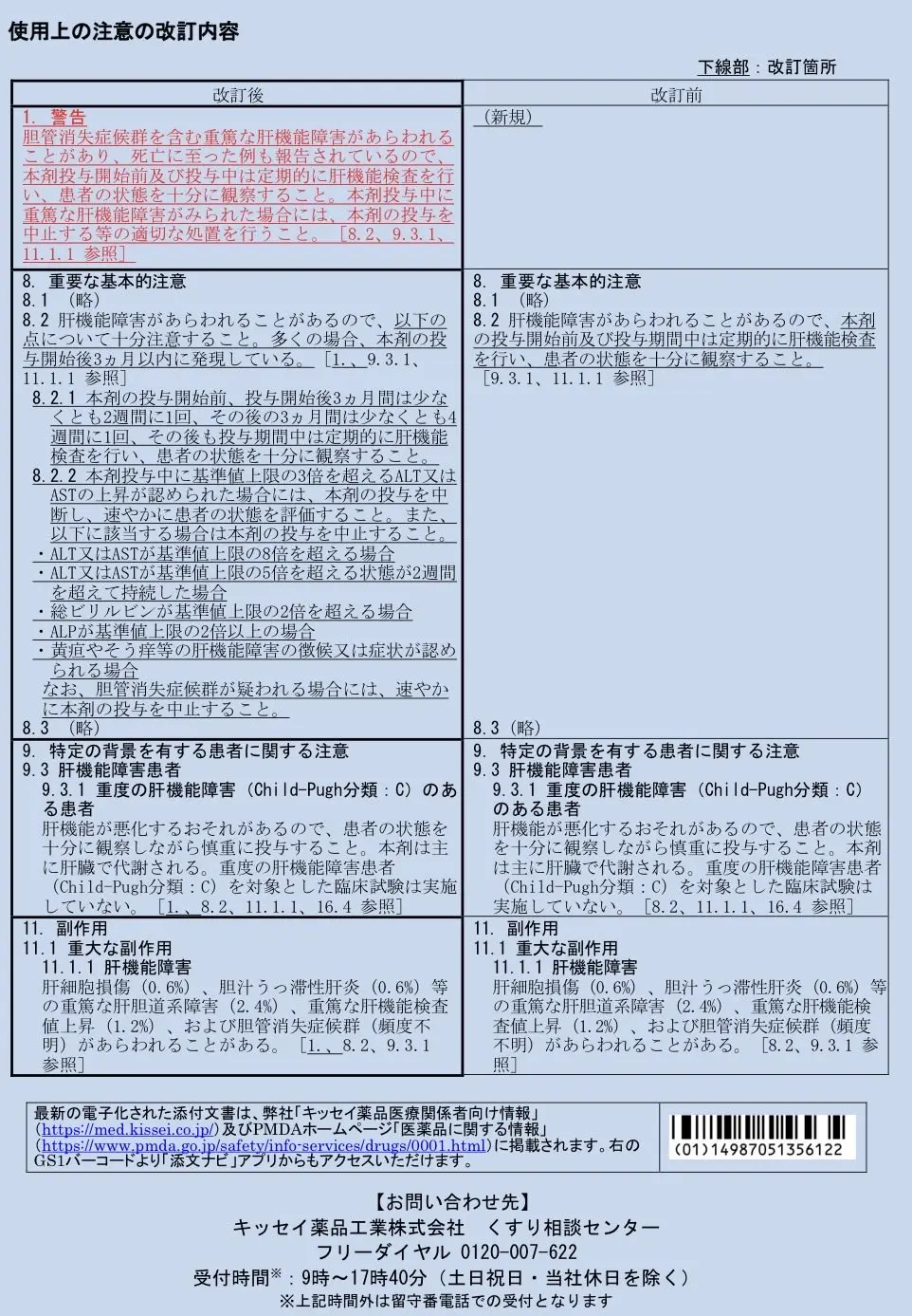 薬剤師国家試験 | メディセレメディア